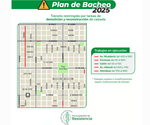 Plan de Bacheo 2025: informe de calles y avenidas reparadas en Resistencia